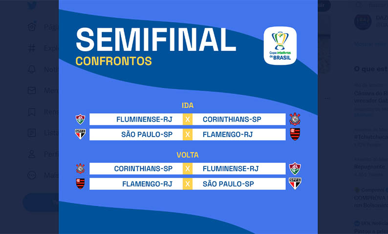 MANDOS DE CAMPO DA COPA DO BRASIL: Veja data dos jogos e quem