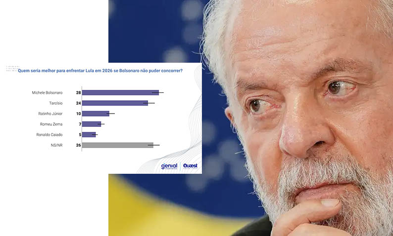 Pesquisa Quaest: 55% dos eleitores nÃ£o dariam nova chance a Lula nas eleiÃ§Ãµes de 2026