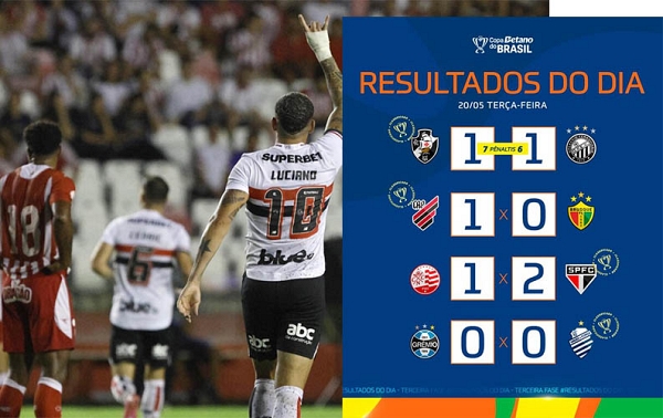 Quatro times estÃ£o nas oitavas da Copa do Brasil; veja onde assistir mais 6 jogos hoje