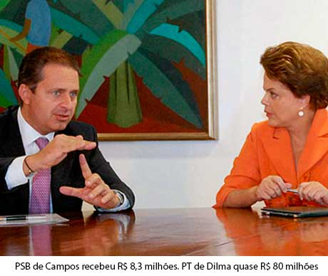 PSB arrecada R$ 8,3 milhÃµes com Eduardo Campos prÃ©-candidato, mas perde longe do PT