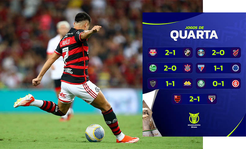 SÃ³ Flamengo e Inter 100% no BrasileirÃ£o