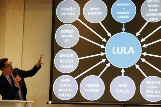 STJ condena Dalagnol a indenizar Lula