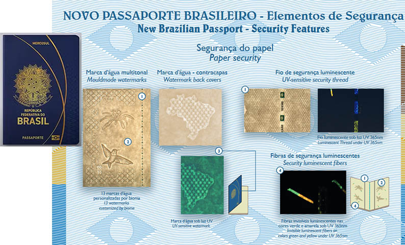 Brasil comeÃ§a a emitir novo passaporte